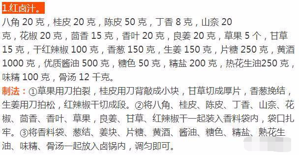 朋友卖卤味，一天利润2000，悄悄告诉我做卤菜的秘制配方