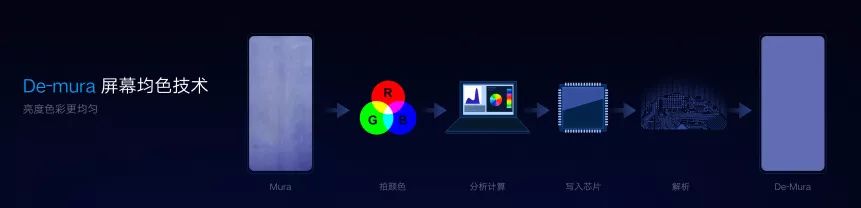 鐪熷叏闈㈠睆宸呭嘲涔嬩綔,绐佺牬鍏ㄩ潰灞忔瀬闄愮殑鏃朵唬鍗冲皢鏉ヤ复