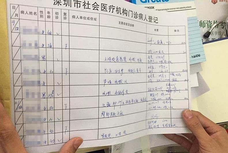 深圳诊所被罚事件,深圳2020年黑诊所处罚