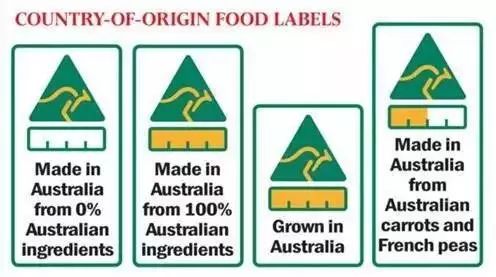 怒!名牌专坑中国游客?正品应该这样买!