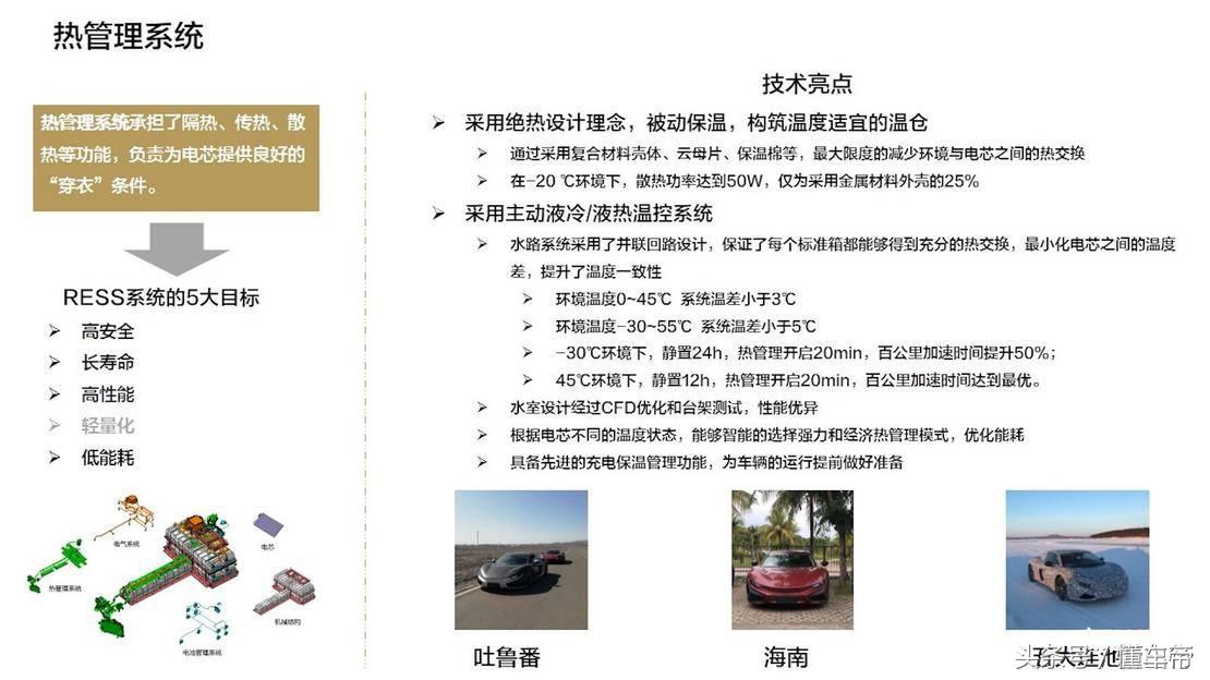 中国芯比亚迪视频,中国超跑量产背后的故事