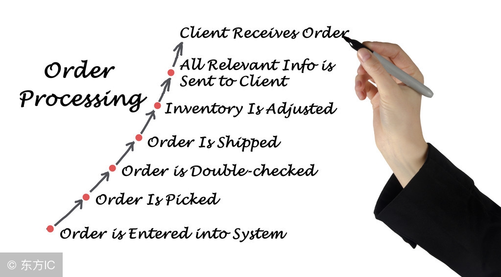 鞋服新店开业活动促销方案,服装店和鞋店怎么做促销