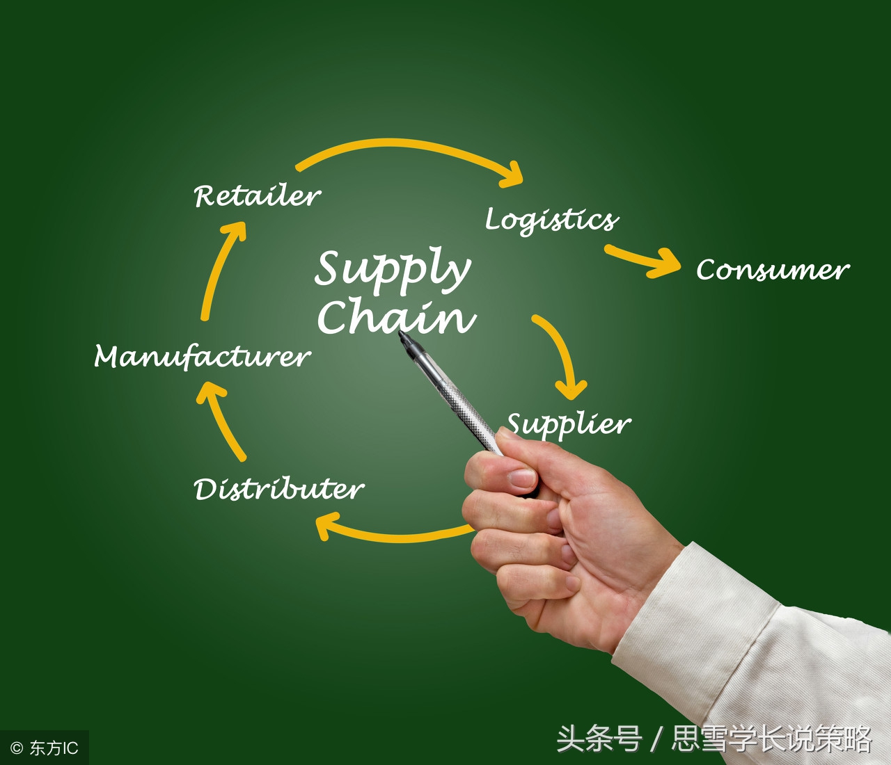 云集盈利模式与拼多多盈利模式,资本看好拼多多云集等电商企业