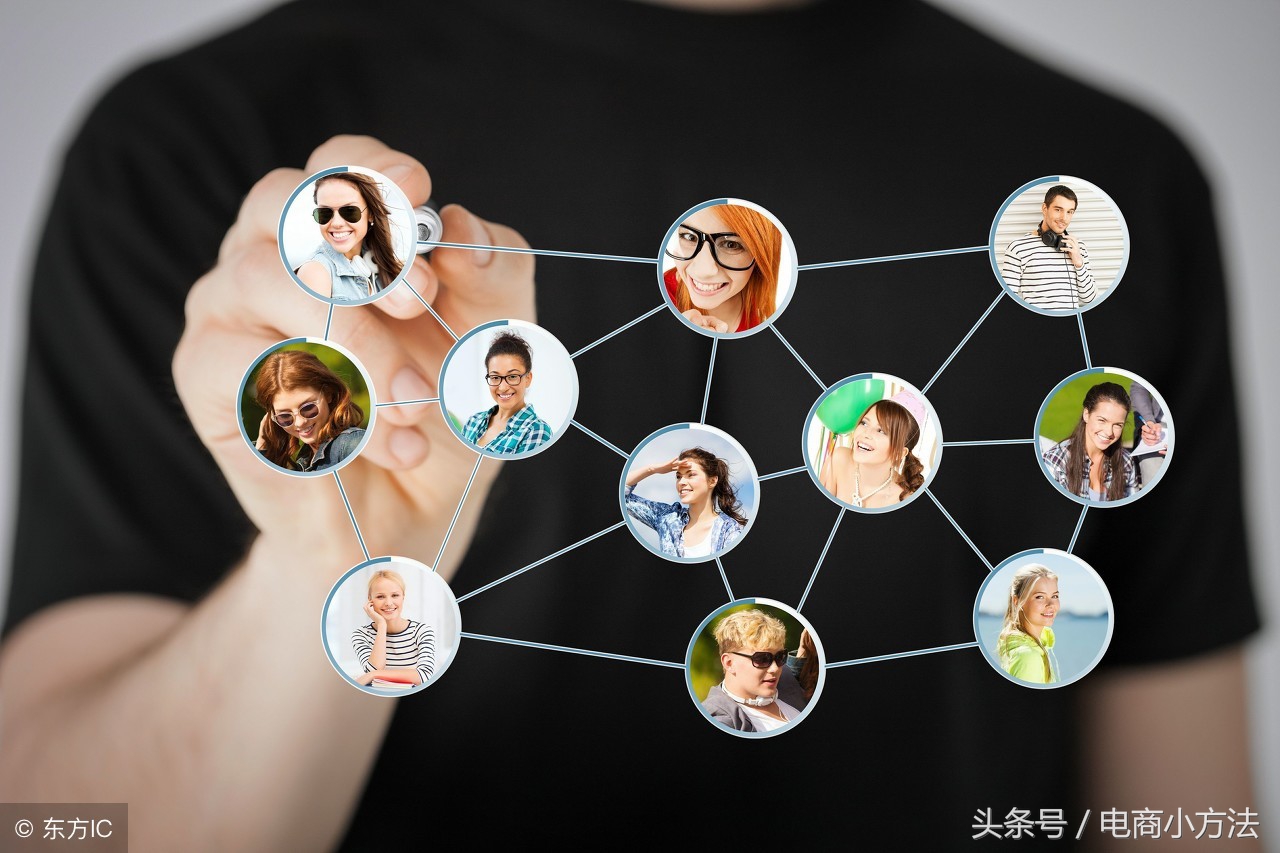 社交是做电商的必备条件,怎么做好社交电商好友