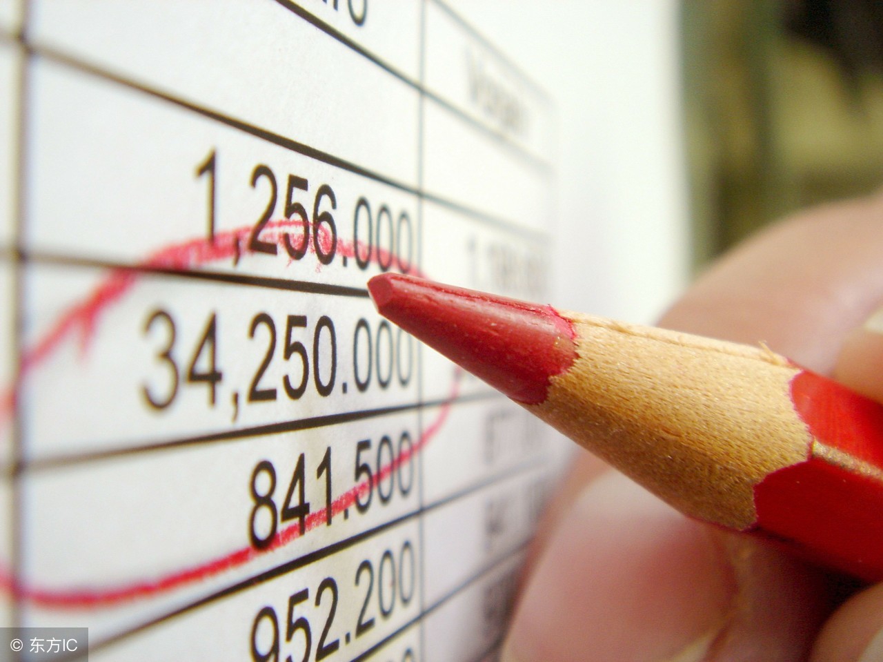 新高考综合测评是什么意思,新高考评价体系详解