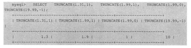 mysql自定义函数与系统函数重名,mysql聚合函数和开窗函数