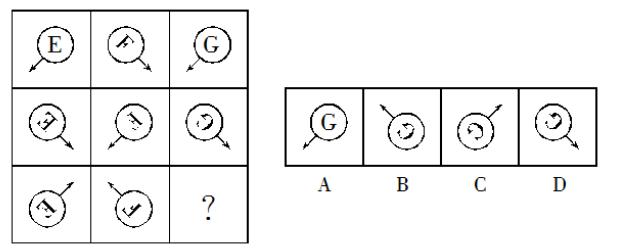 图形推理九宫格数字的方法和技巧,图形推理九宫格黑白球题解题技巧