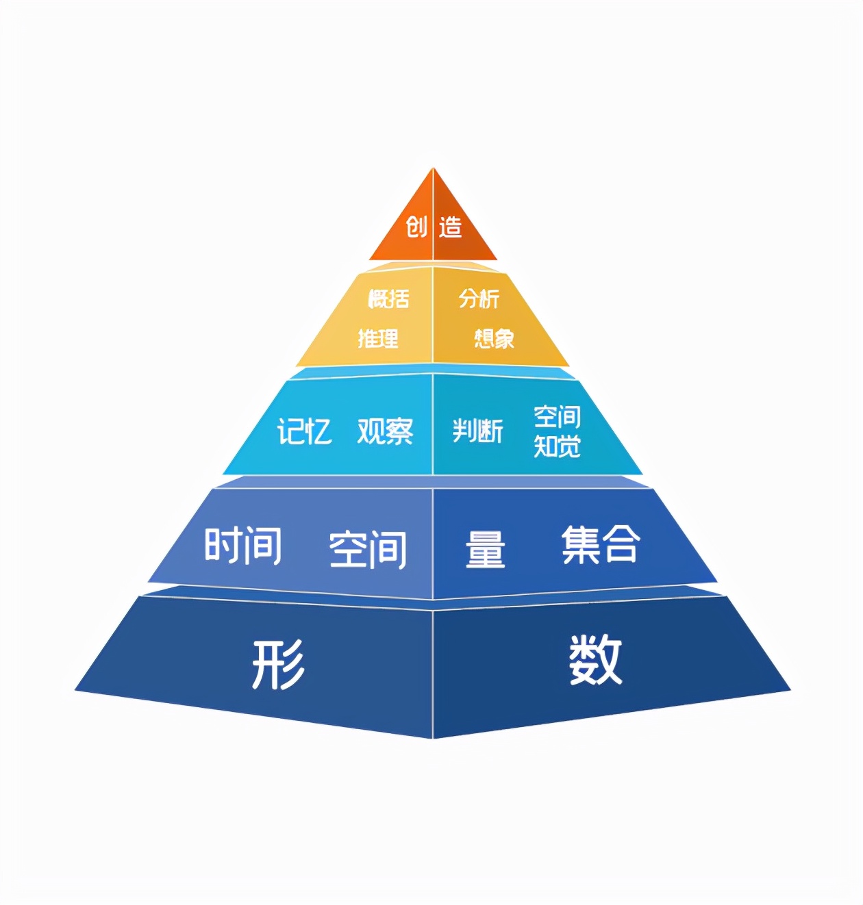 奇米儿童m7价格,奇米儿童早教机m7和m7a有什么区别
