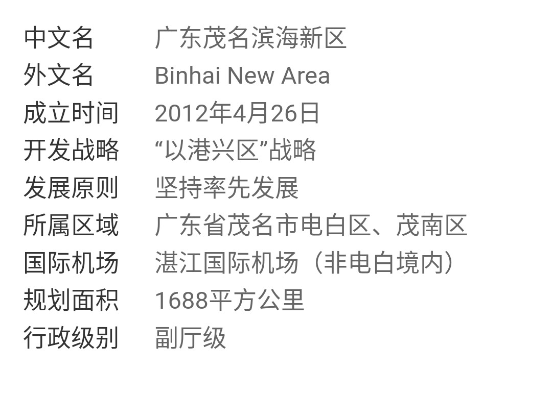 今年前三季度茂名中山江门gdp排名,广东茂名不好吗