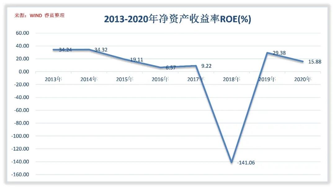富临精工好不好进去,富临精工前景如何