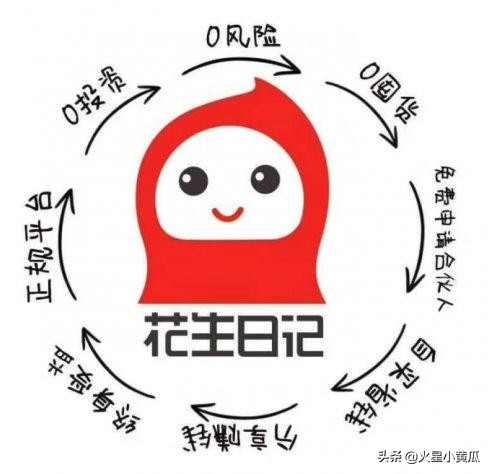 花生日记涉传销被罚千万,花生日记涉嫌传销被罚904万