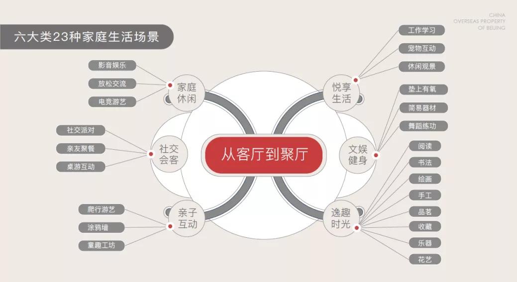 建别墅推荐禾田墅,湖南建别墅推荐禾田墅