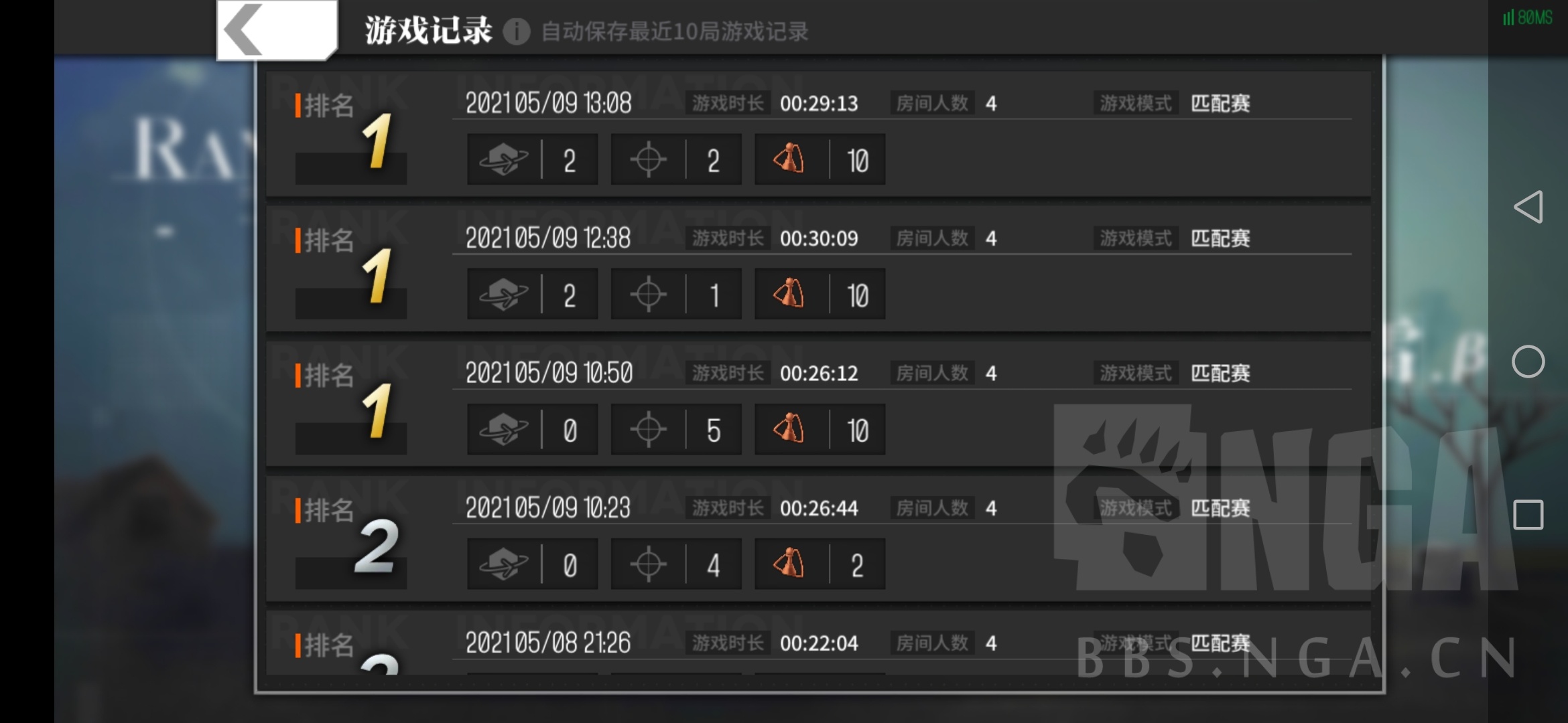 少女前线smg装备怎么带,少女前线前期攻略