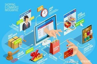 如何运营拼多多无货源店,拼多多无货源电商运营招合伙人