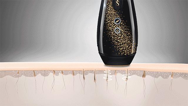 又实用又简单的脱毛办法,脱毛干货