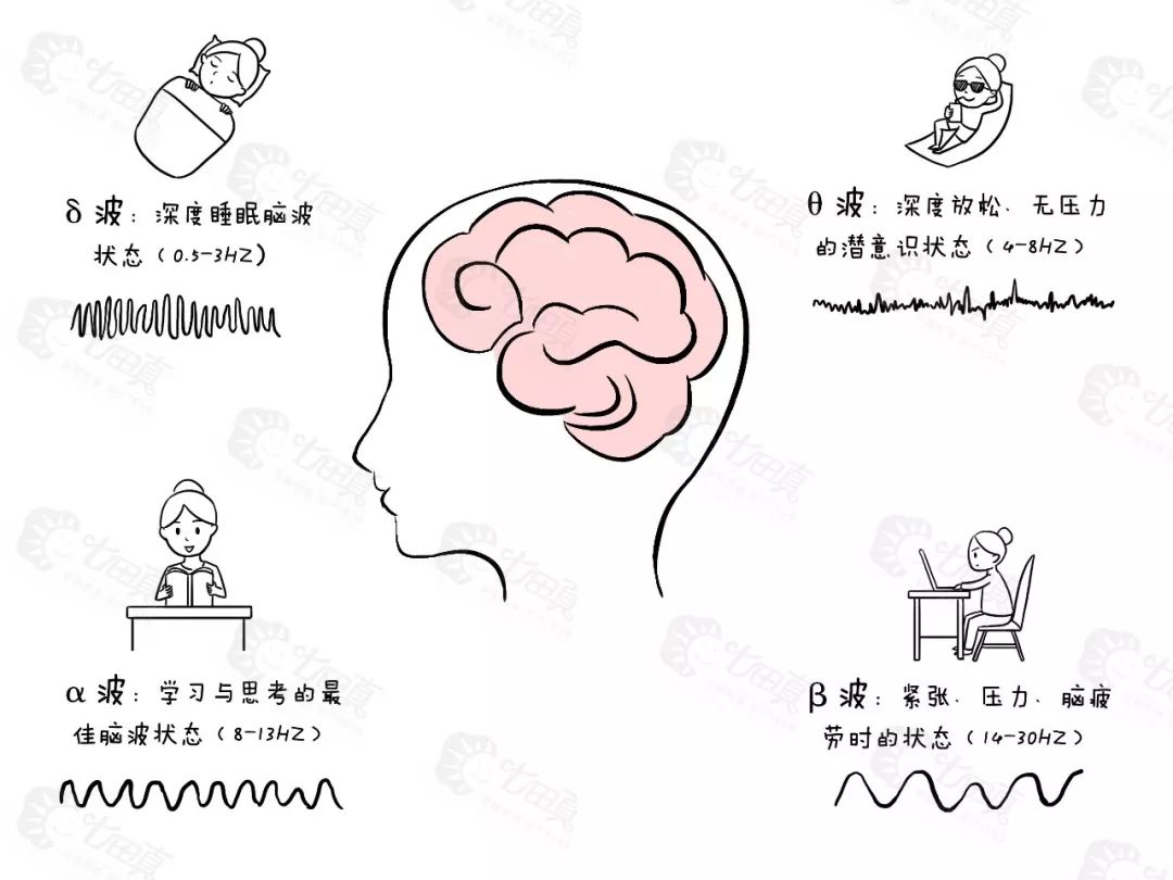 小孩的胎教音乐有哪些呢,让宝宝听到会开心的胎教音乐