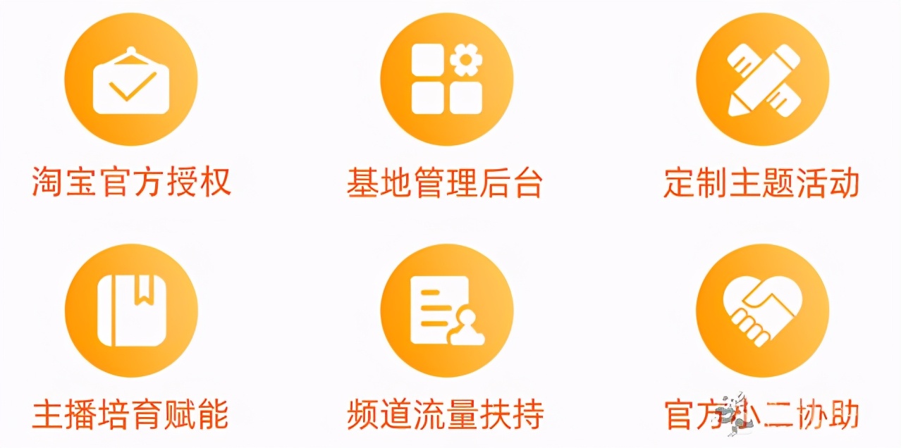 淘宝直播基地申请入驻流程如下,淘宝直播基地和机构区别