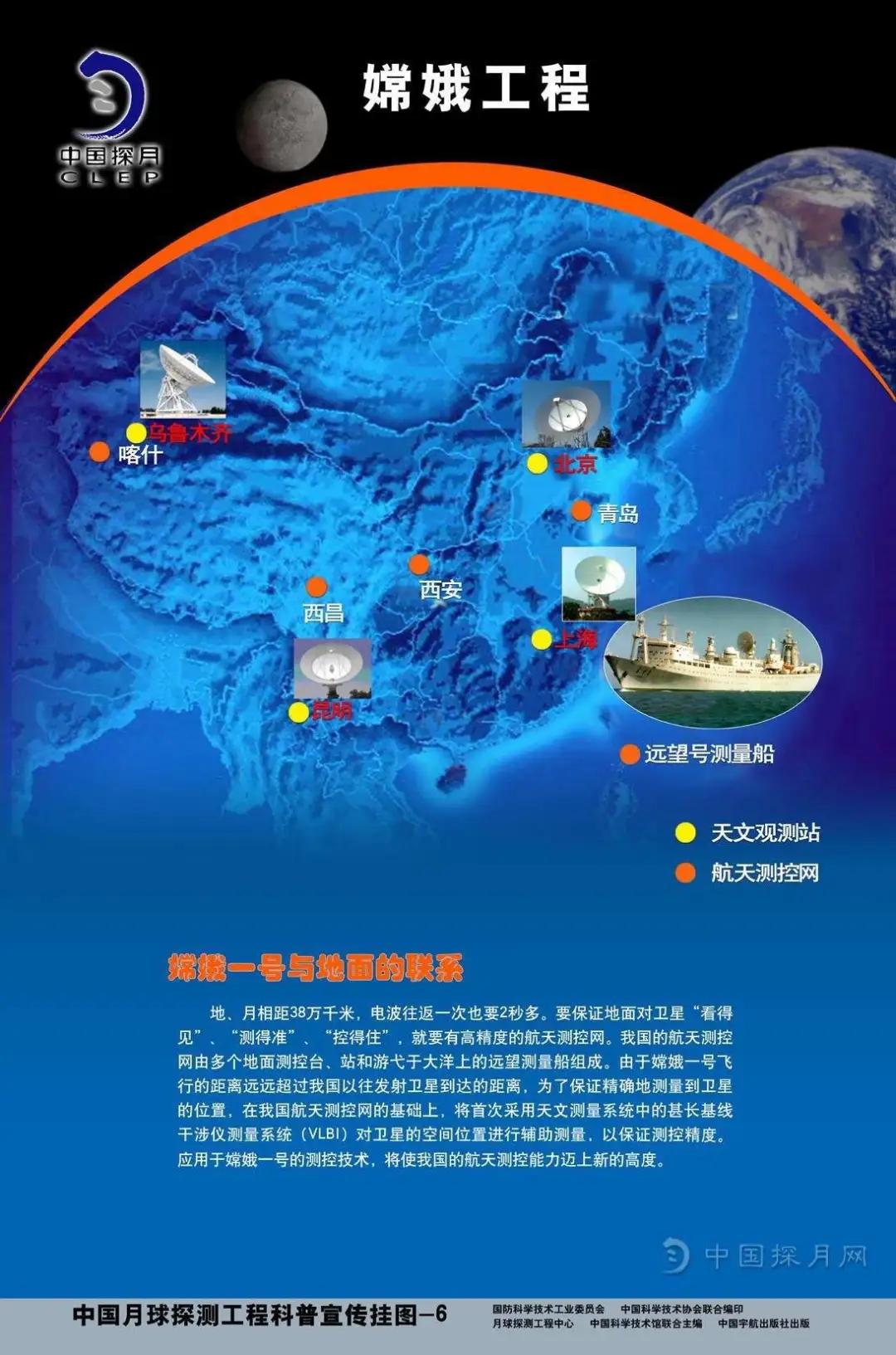 天问天宫嫦娥,天问嫦娥北斗