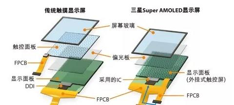 科普贴为什么很多,科普贴什么意思