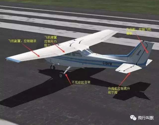 塞斯纳172能滑翔么,看图学英语18张图
