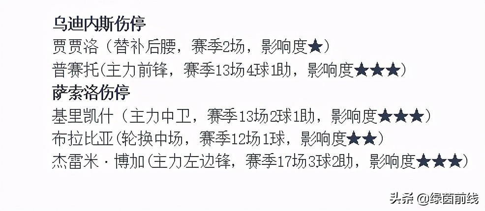 周六德甲柏林赫塔vs多特蒙德,周日拜仁慕尼黑vs柏林联合
