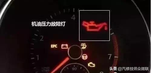 假机油的种类和危害,假机油的危害