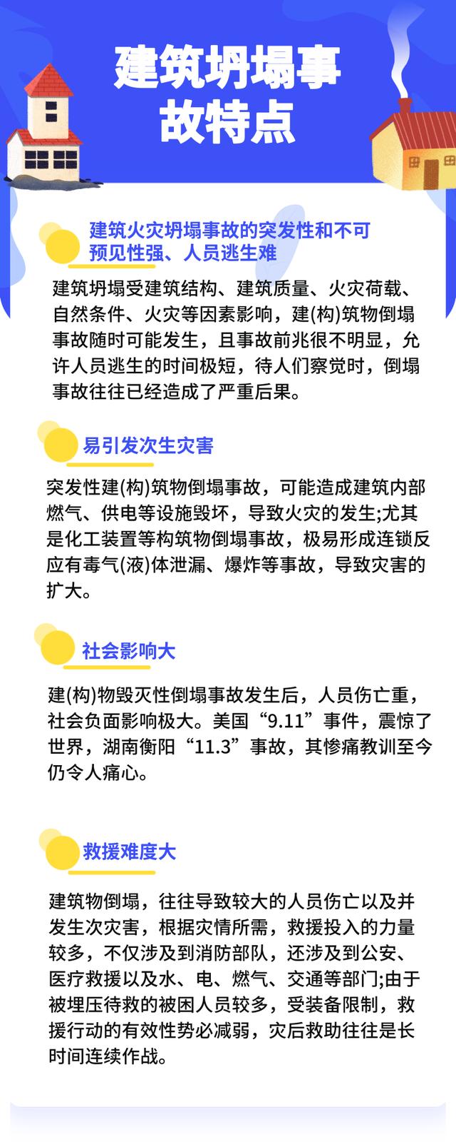 寤虹瓚鍧嶅濡備綍棰勯槻濡備綍鑷晳,鎴垮眿鍧嶅濡備綍鑷晳