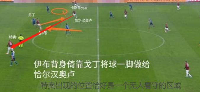 ac米兰的英格兰球星,埃尔南德斯ac米兰