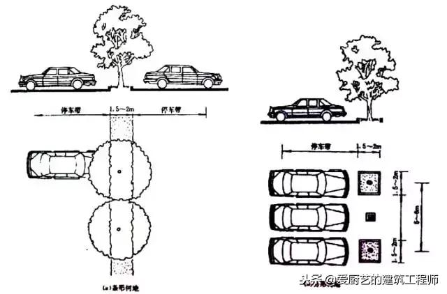 建筑尺寸设计,建筑设计电梯尺寸
