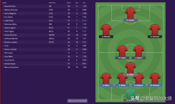 马奎尔加盟的球队,马奎尔加盟曼联吗