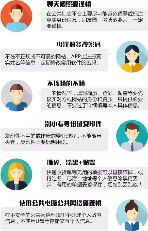 微信泄露隐私,打印照片会不会被泄露