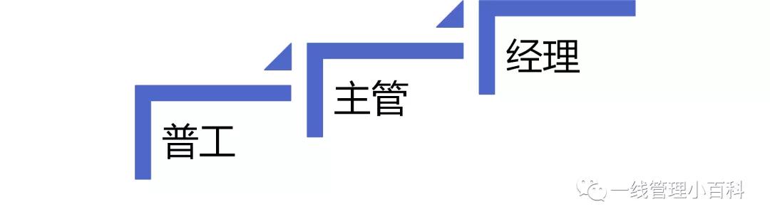 怎样正确对待官位升迁,职位升迁的5大秘诀