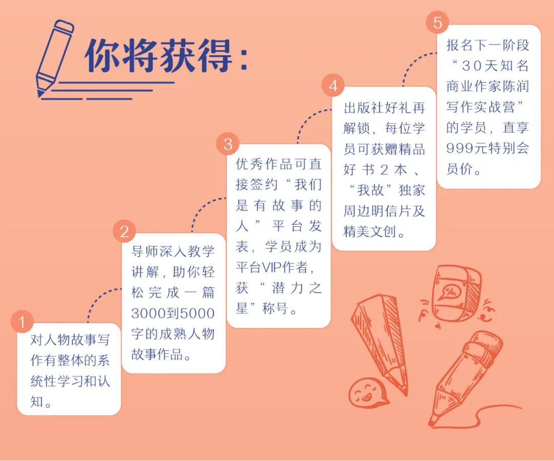 在做生意的道路上越走越远,做副业赚钱的经历和感悟