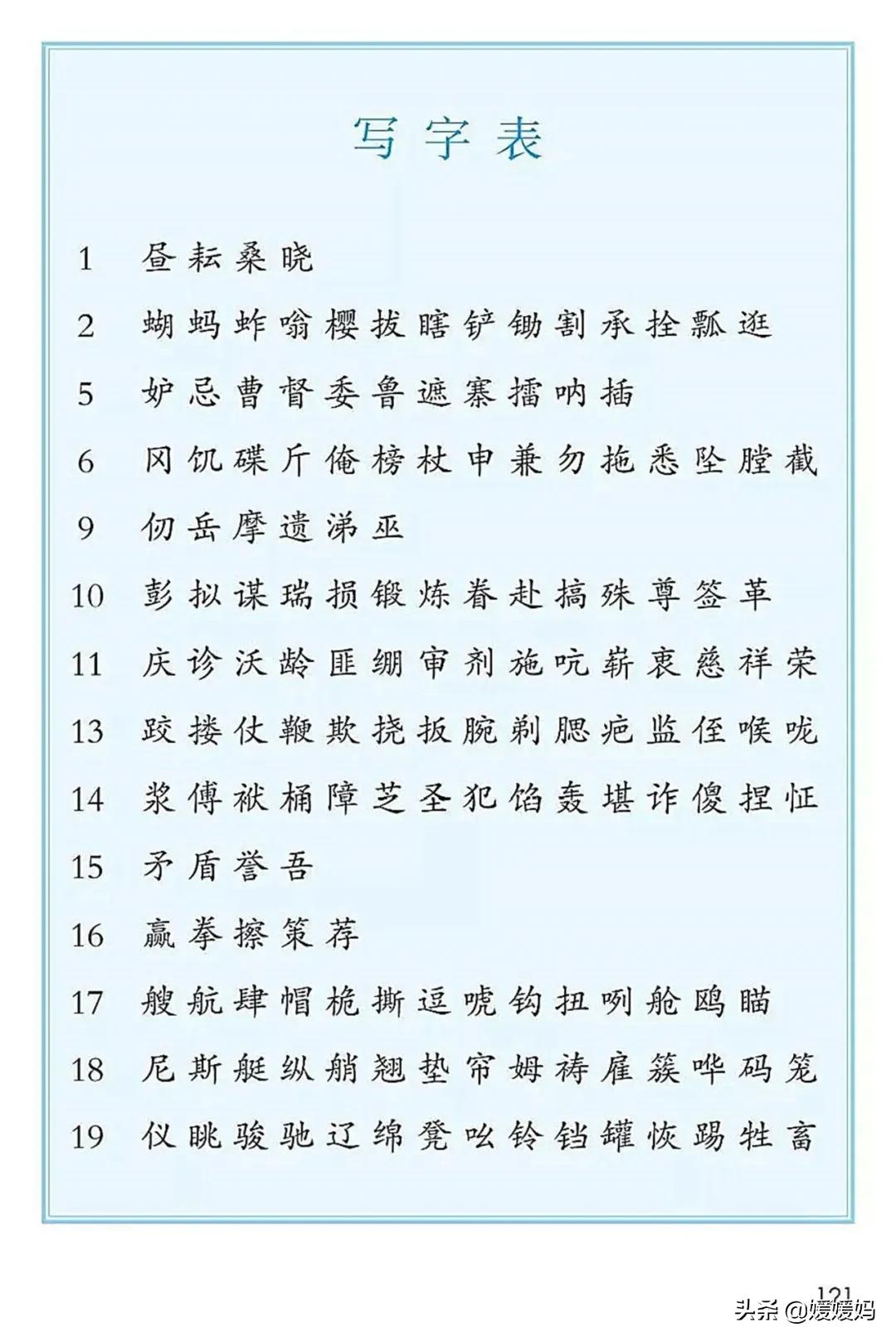 2021年版五年级下册语文电子课本,人教版五年级下册语文课本2022