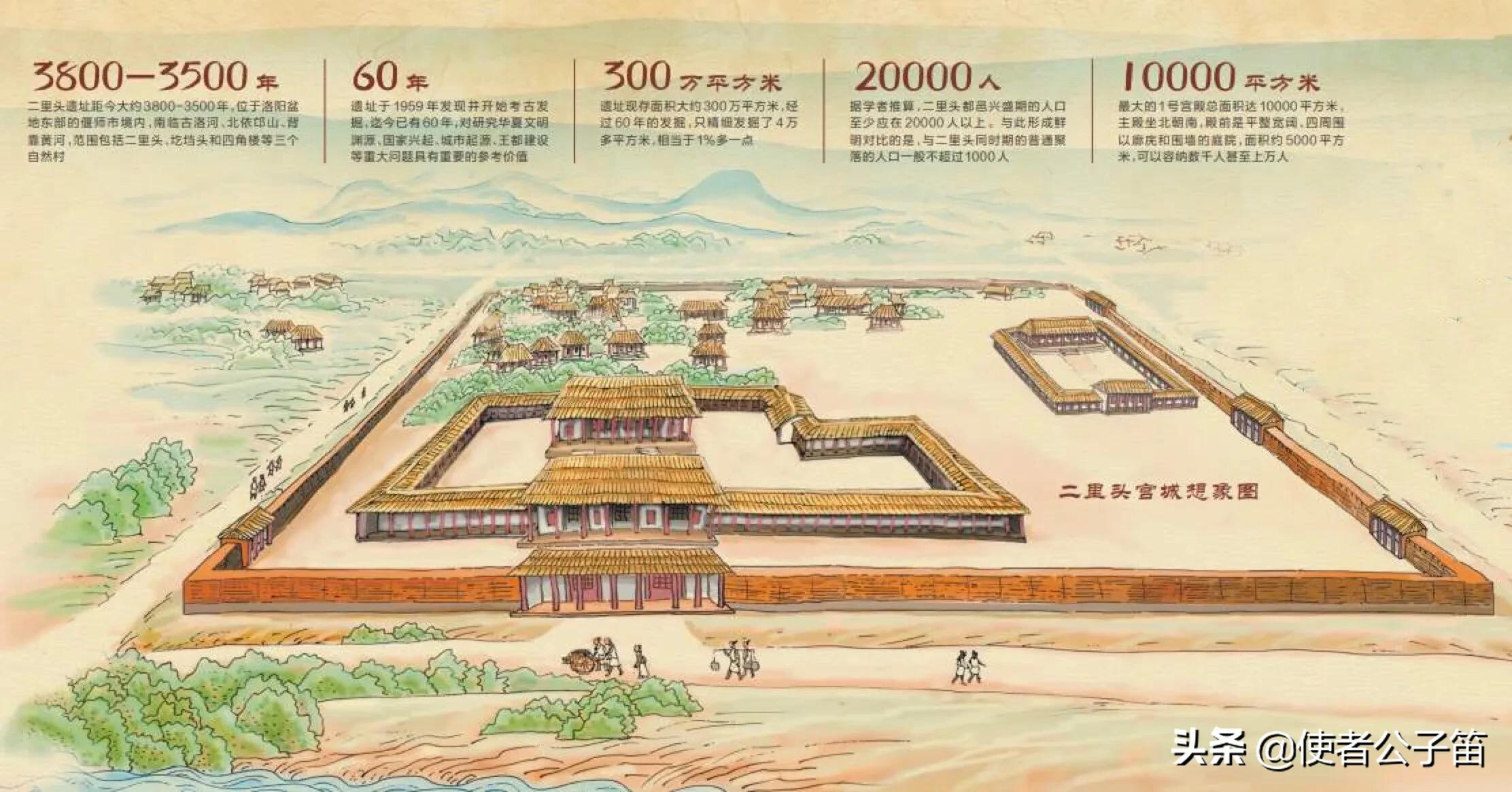 探秘西安长安,大明宫遗址公园攻略千宫之宫