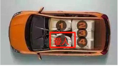 跟领导坐车应该坐副驾吗,跟老板出差应该坐副驾吗