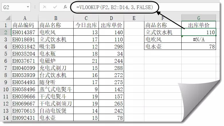 VLOOKUP出错？排查手册请收好