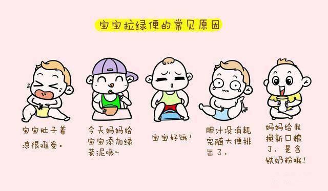 羊奶粉的喂养方法,羊奶粉你知道哪些