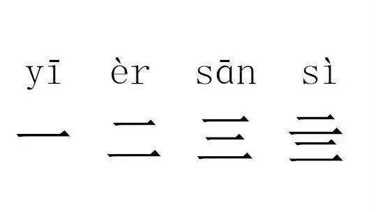 神奇的汉字你不知道的冷知识,这些神奇的汉字你家孩子认识几个