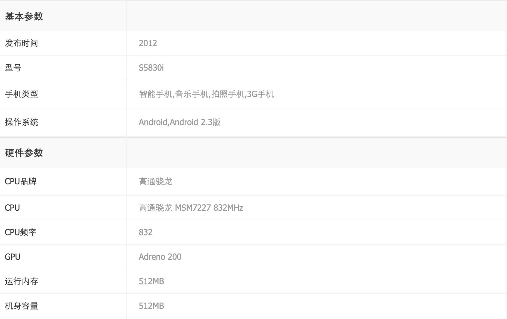 一加手机纪念,一加手机的重大成就