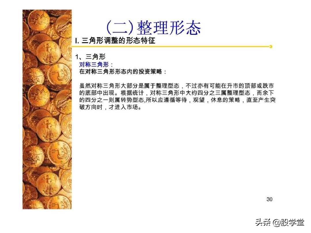 股票经典技术图形集锦,股票k线形态图解大全视频