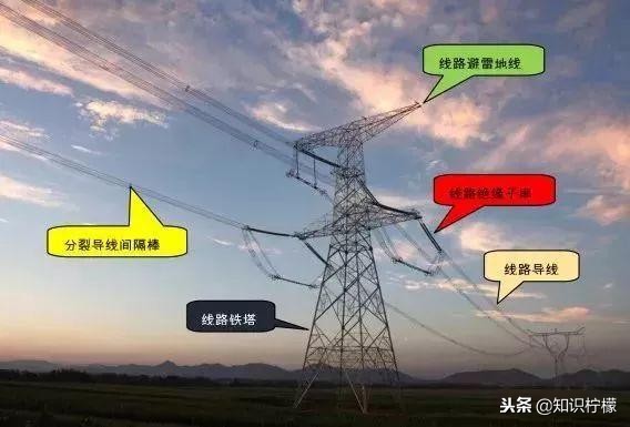 220kv和110kv的区别,110kv和220kv区别