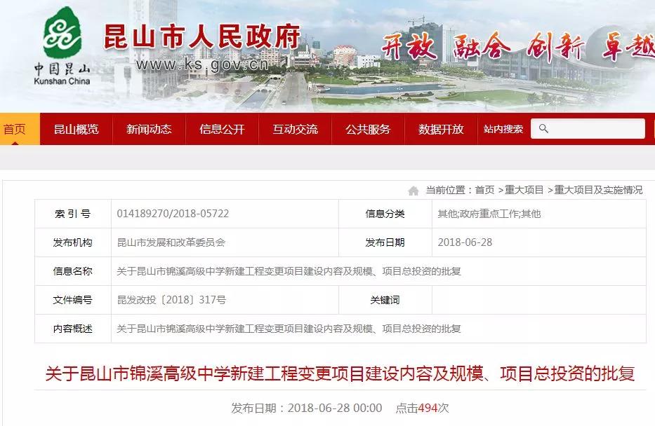 昆山二中昆中录取率,昆山文峰本科录取率