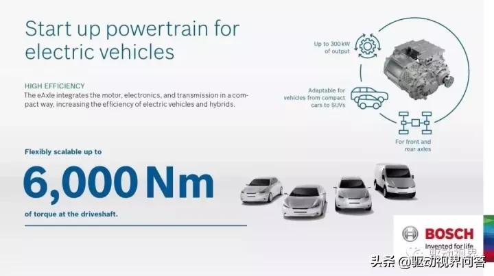 集成电驱动桥优点,电驱动桥技术详解