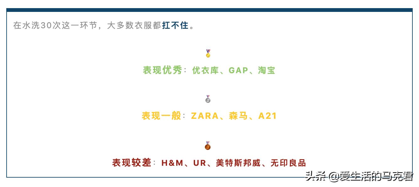 秋冬白t打底推荐,秋冬打底白t测评
