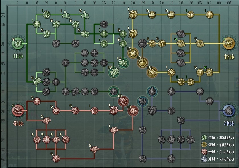 一句话证明你玩过剑网三,一句话证明你玩过剑网3