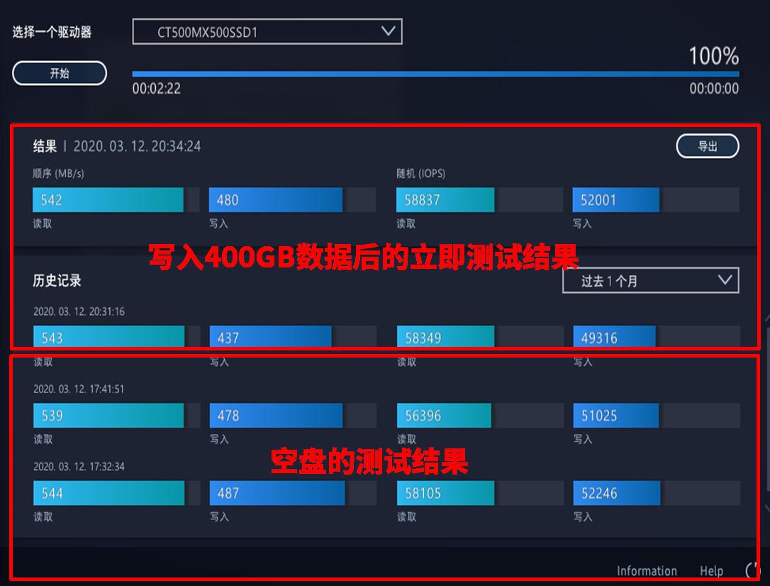 425买英睿达mx500固态1T值不值,英睿达固态硬盘mx500有缓存吗