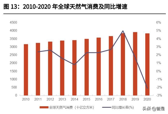 九丰能源最新视频,九丰能源股分析