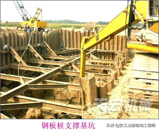 桥梁扩大基础详细的施工过程,涨知识了原来桥梁是这样施工的