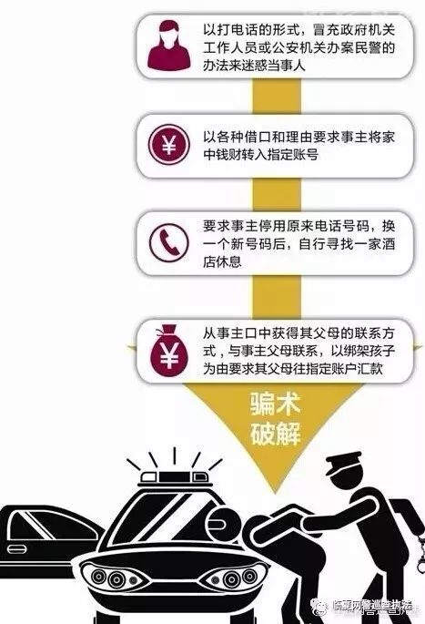 净网护网诈骗案例,未成年人防网络诈骗真实案例